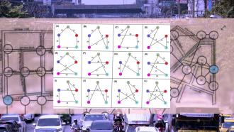 12 different route options identified using hamilton circuit