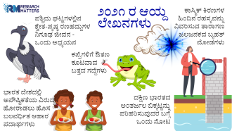 ೨೦೨೧ ರ ಆಯ್ದ ಲೇಖನಗಳು 