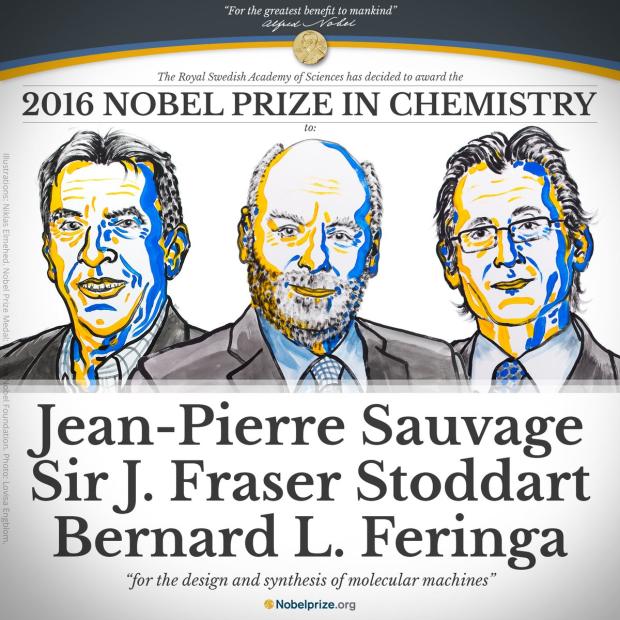Image Credit: @NobelPrize