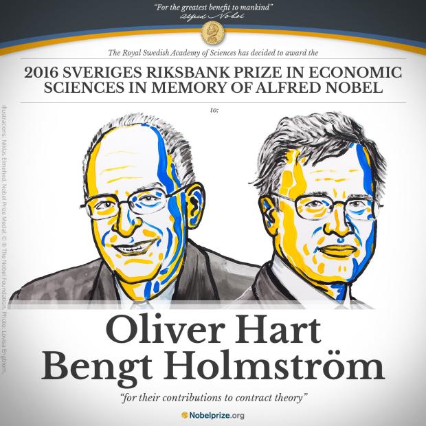 Image Credit: @NobelPrize