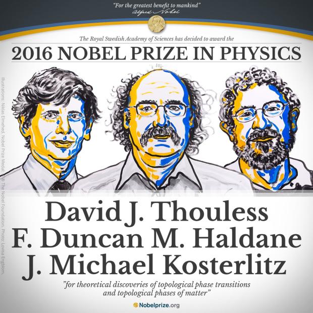 Image Credit: @NobelPrize