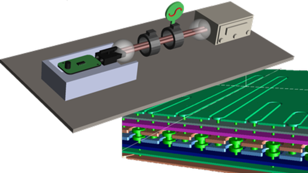 Compliance-Scope, a Virtual EMI/EMC laboratory Compliance-Scope, a Virtual EMI/EMC laboratory