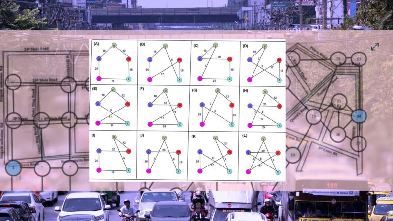 12 different route options identified using hamilton circuit 12 different route options identified using hamilton circuit