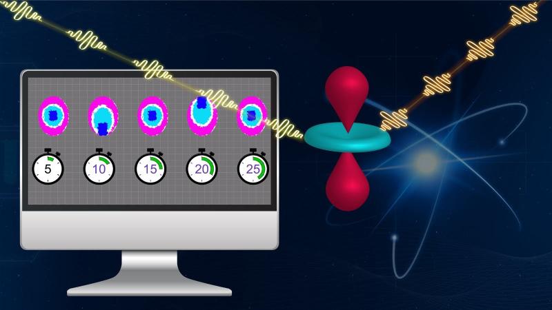 Attosecond pulses. Image Credit: Scientifickly Attosecond