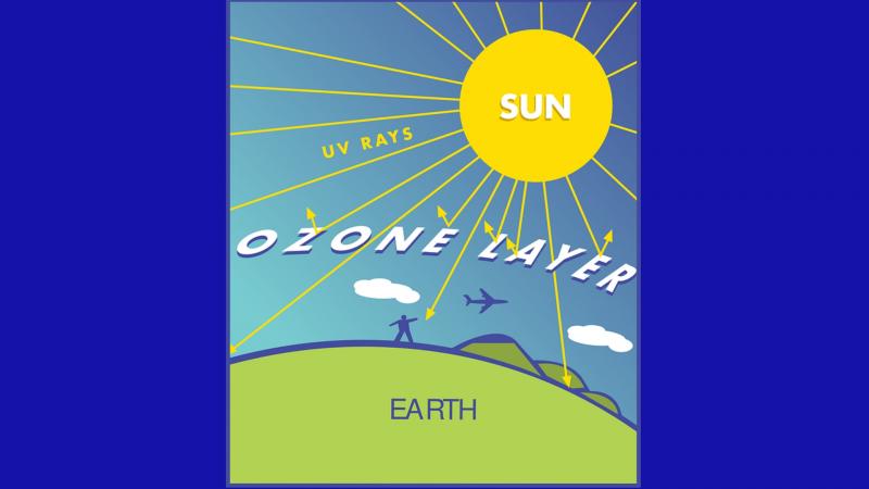 Study from IIT Kharagpur provides more evidence of the recovering Antarctic ozone hole Study from IIT Kharagpur provides more evidence of the recovering Antarctic ozone hole