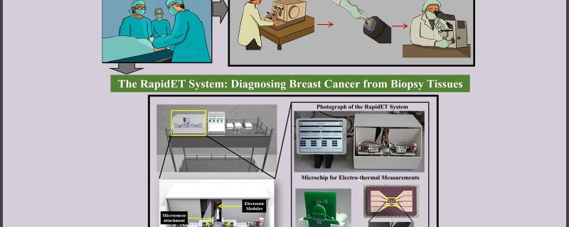 Novel technique, novel device: RapidET could be a gamechanger in cancer biopsy tissue analyses
